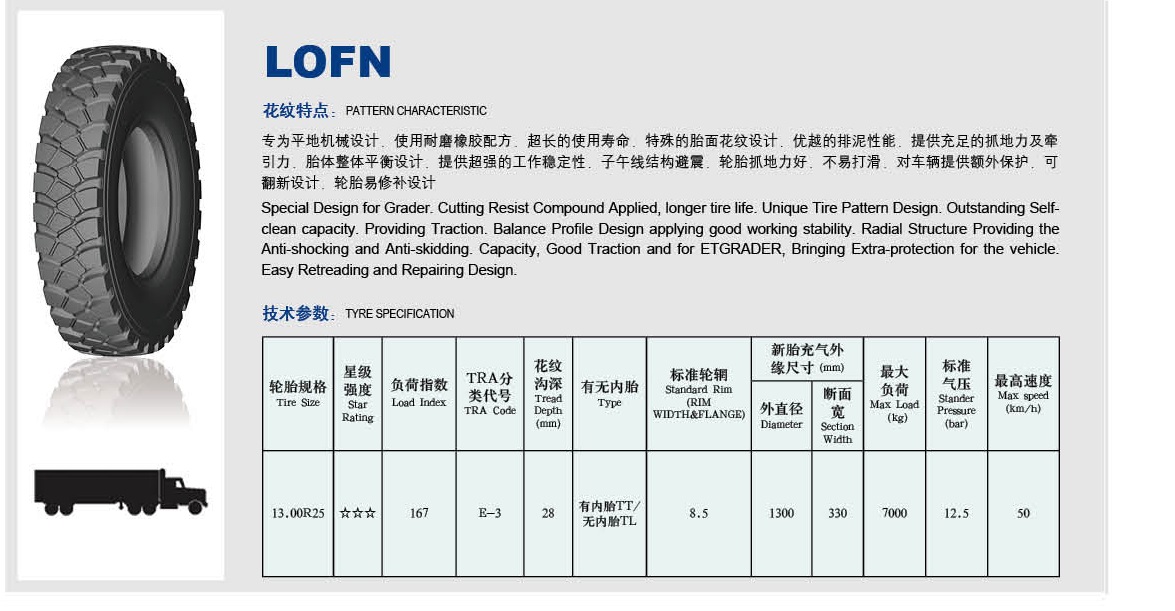 Off The Road Hilo Tires